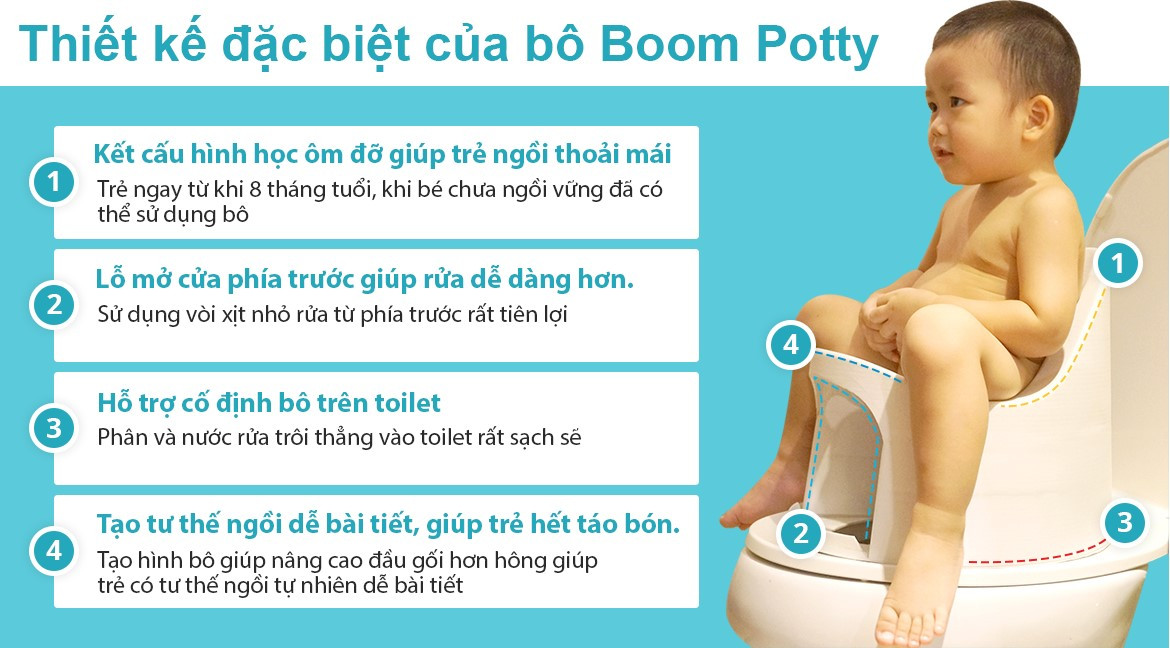 Bô trẻ em Boom Potty – Vệ sinh cho con thật tiện