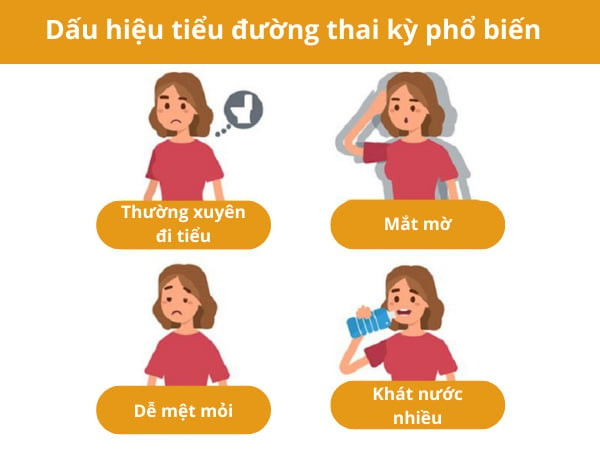 Các dấu hiệu phổ biến của tiểu đường thai kỳ