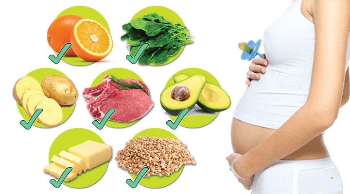 Dinh dưỡng khi mang thai: ăn chuẩn theo từng tháng