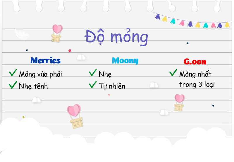 So sánh chi tiết Merries, Goo.N và Moony
