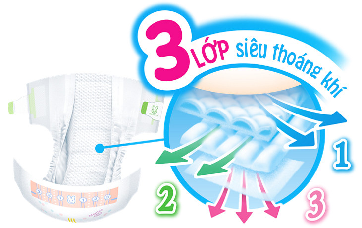 Miếng lót hay tã dán tốt hơn cho trẻ sơ sinh?