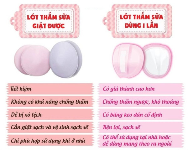 Mách mẹ bầu cách chọn miếng dán thấm sữa chất lượng, phù hợp nhất