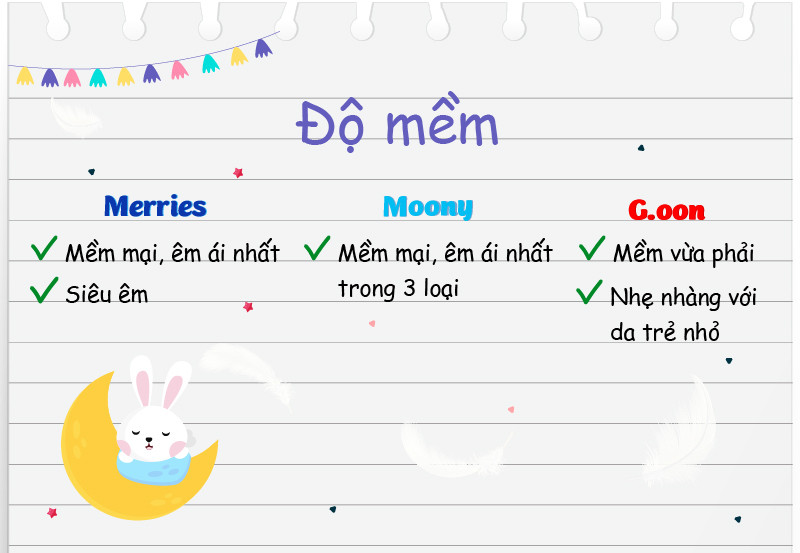 So sánh chi tiết Merries, Goo.N và Moony