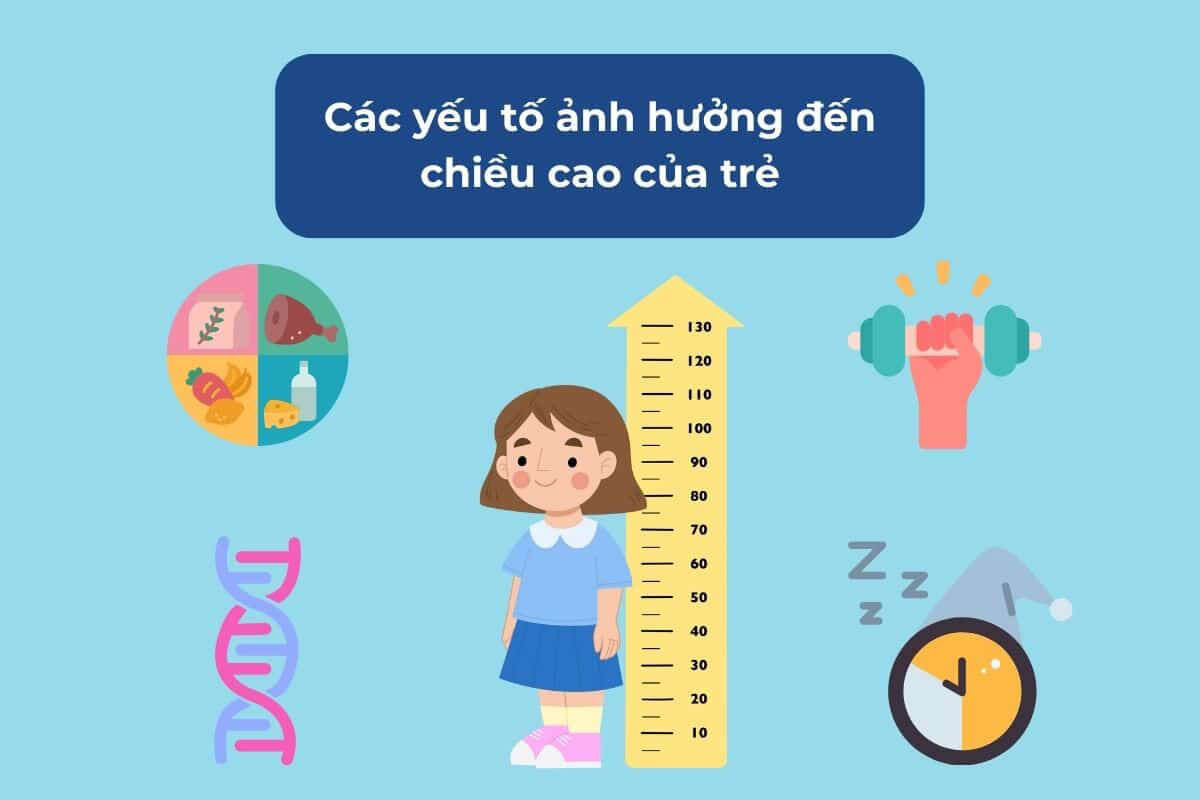 Top 7 sữa tăng chiều cao cho bé hiệu quả hiện nay