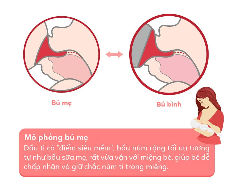 Giải pháp giúp bé ngoan ngoãn bú bình không quấy khóc