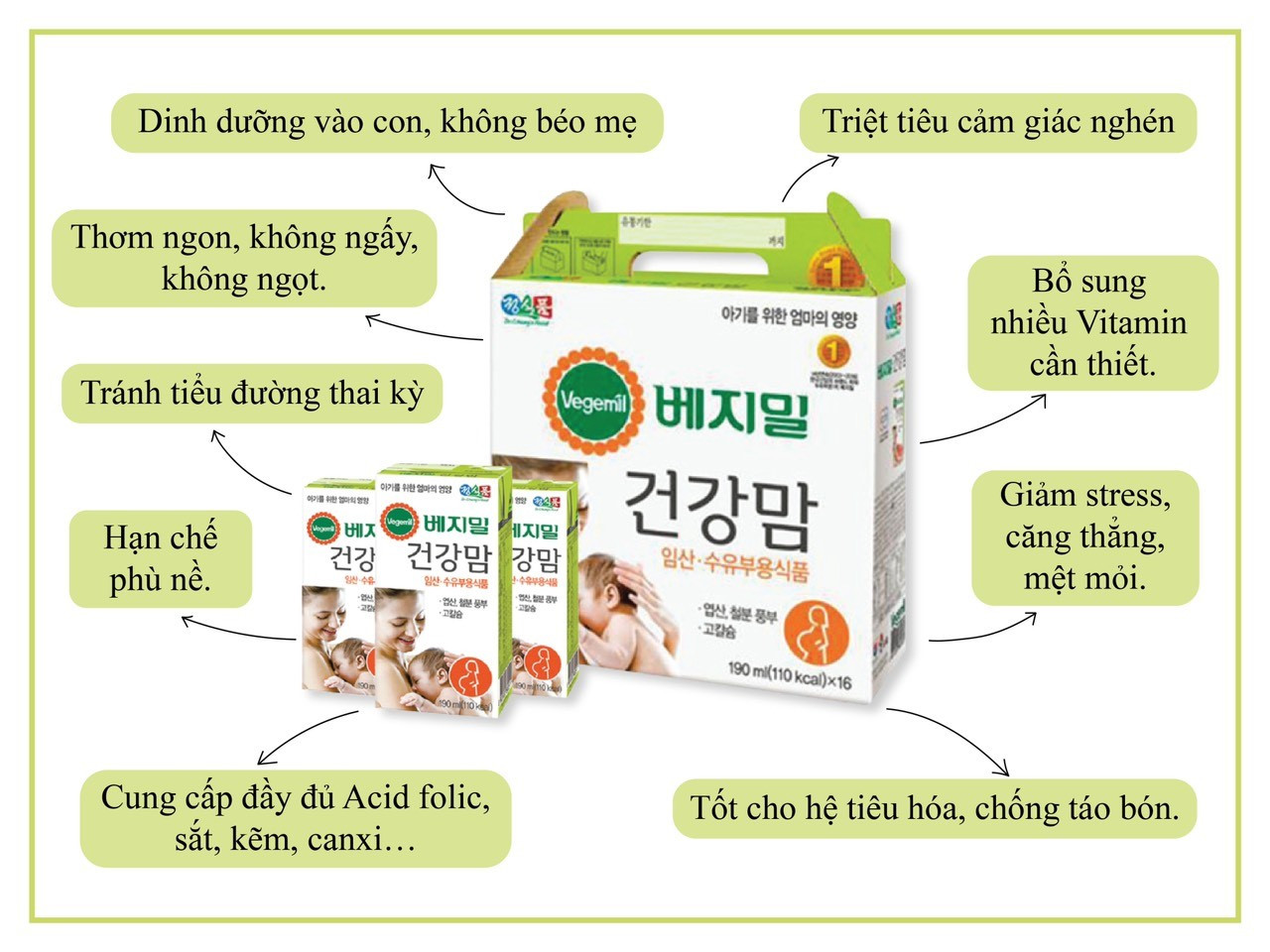Sữa hạt Vegemil: Khỏe con – Thon dáng mẹ.