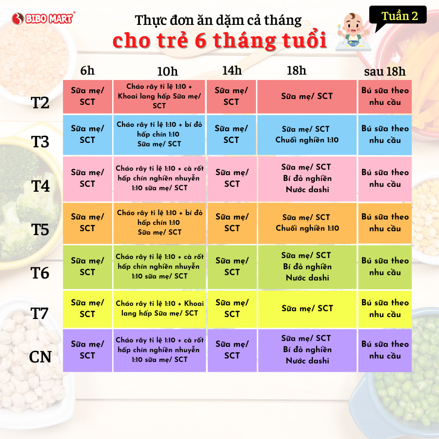 Thực đơn tập ăn dặm 30 ngày cho bé 6 tháng tuổi