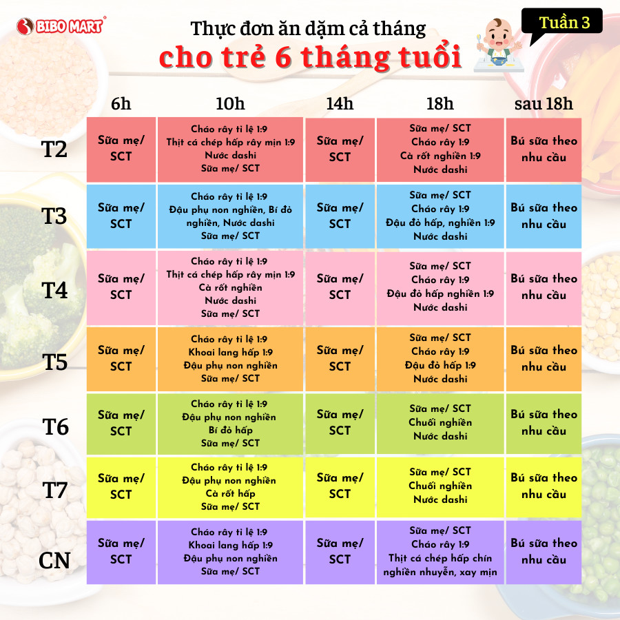 Thực đơn tập ăn dặm 30 ngày cho bé 6 tháng tuổi