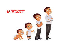 Khi nào là thời điểm vàng để cải thiện chiều cao cho bé hiệu quả nhất?