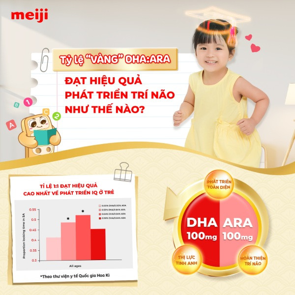 So sánh sữa Meiji và Aptamil: Mẹ nên chọn loại nào cho bé